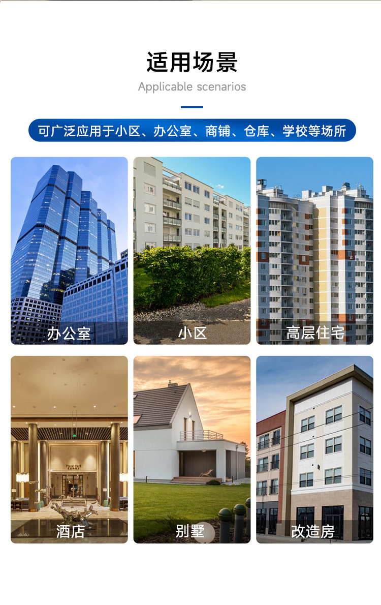 非可视对讲运用场景